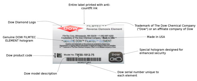 Etichetta membrane Filmtec osmosi inversa originali