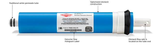 membrane Filmtec per osmosi inversa originali