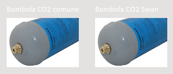Confronto attacchi bombole CO2 usa e getta Swan