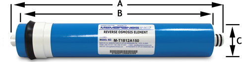 Dimensioni membrana AMI per impianti osmosi inversa