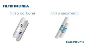 Filtri Swan per trattamento acqua potabile prodotti in Italia